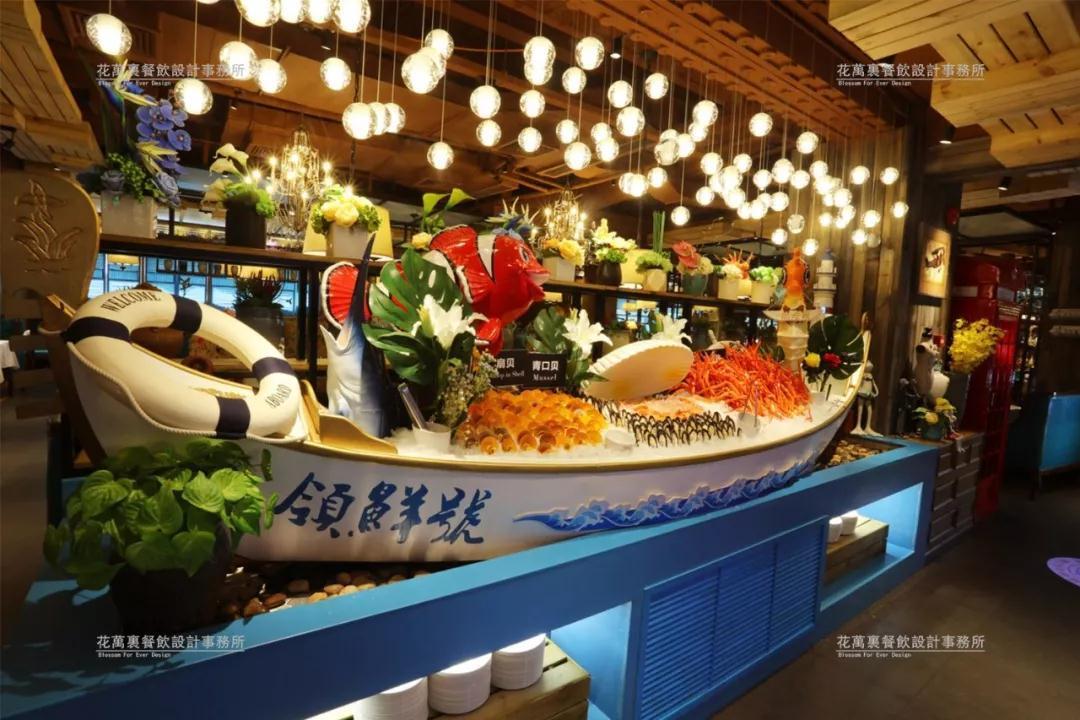 西餐自助餐—領(lǐng)鮮