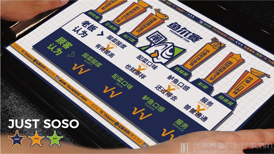 餐廳經(jīng)營方案及營銷方案？
