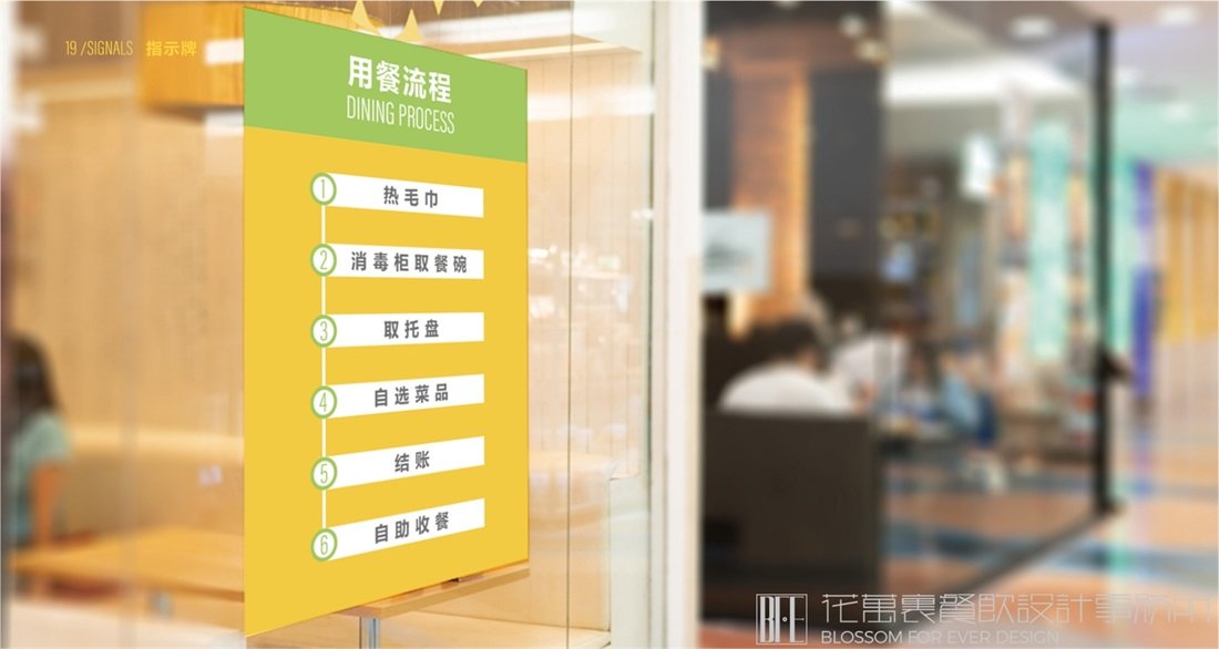 餐飲店設(shè)計公司：中式菜肴類別！