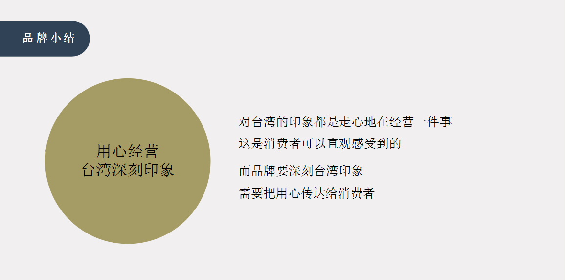 【鹿港小鎮(zhèn)】中餐餐飲品牌營銷策劃案例圖片3