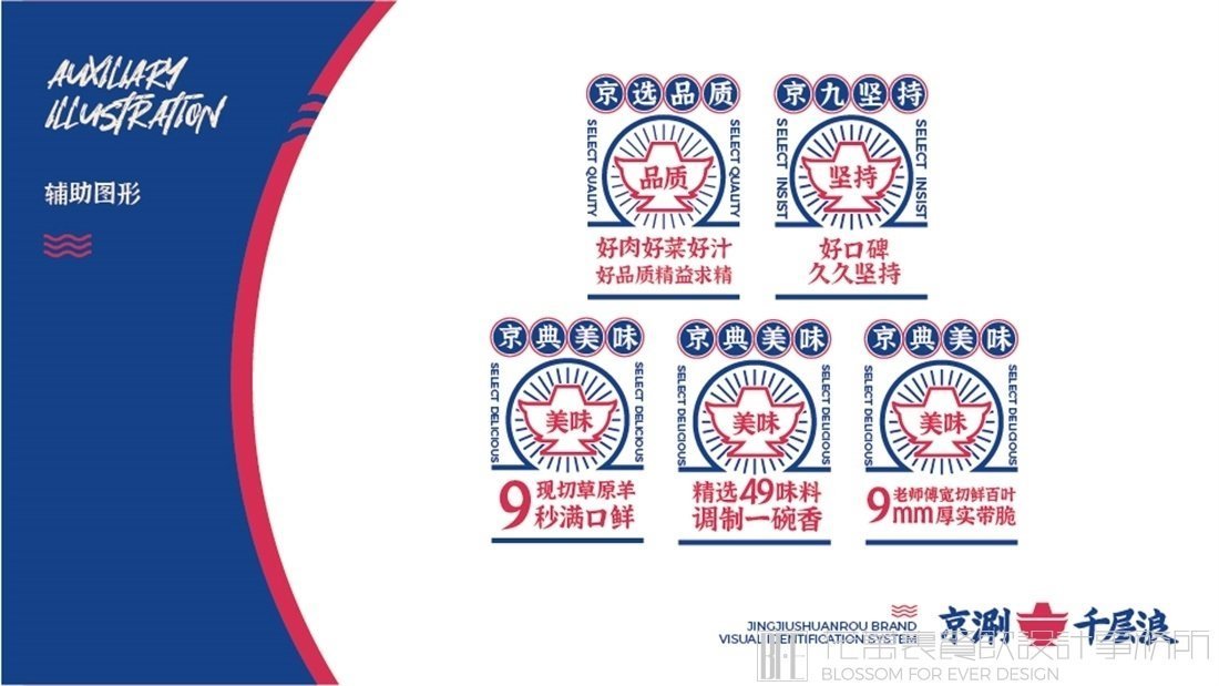 【京久涮肉】火鍋店餐飲全案策劃設(shè)計(jì)案例圖片 16