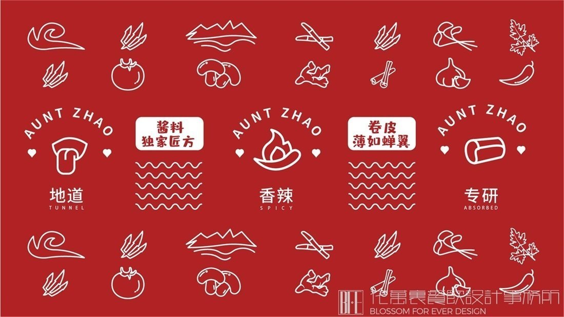 【趙姨媽卷吧】小吃店餐飲全案策劃設(shè)計(jì)案例圖片 2