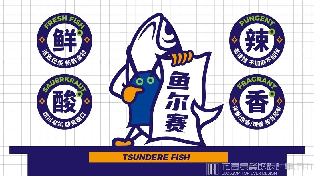 【魚爾賽】酸菜魚餐飲品牌VI設(shè)計(jì)案例圖片 15