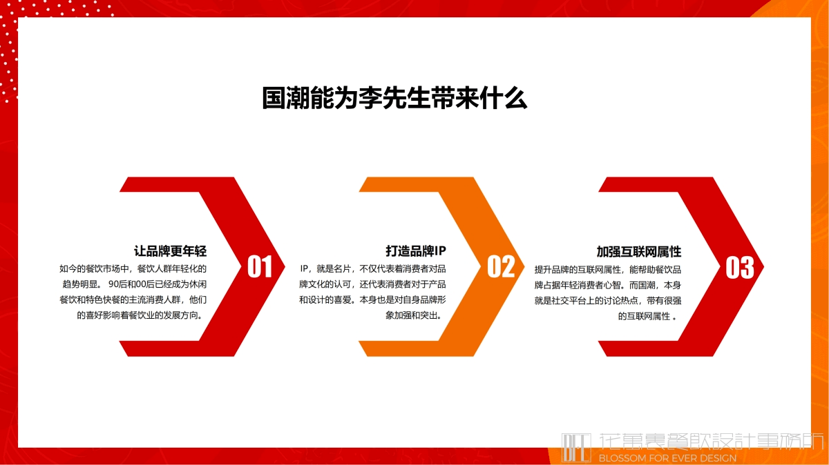 【李先生牛肉面大王】面館餐飲品牌營銷策劃案例圖片 04