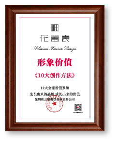 形象價值