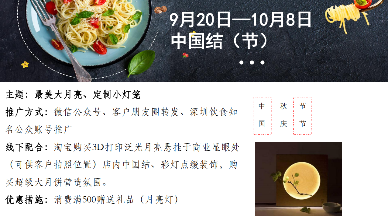 【十一歌里】酒館餐飲品牌營(yíng)銷策劃案例圖片17